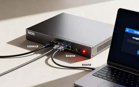 NDS服务器不可用怎么回事,原因及解决办法详解