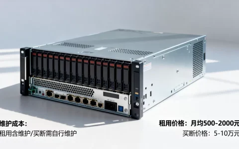 服务器一台大概多少钱，租用和买断哪个更划算？