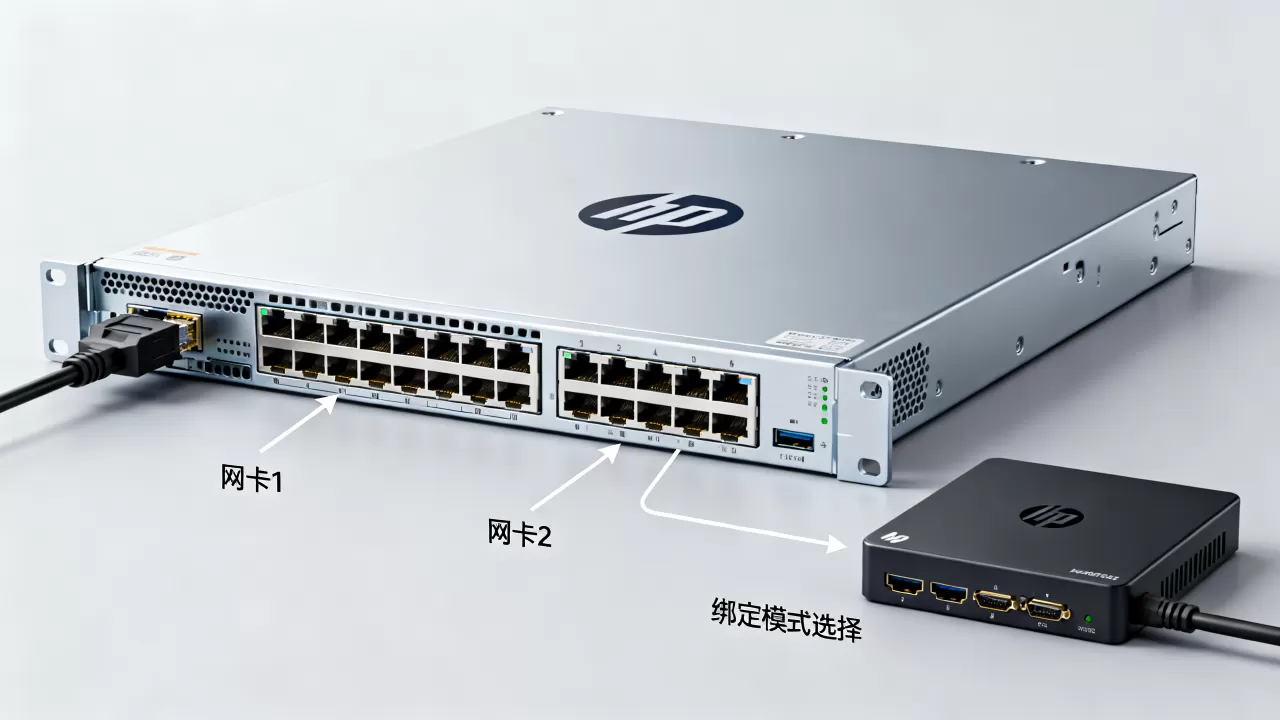 HP服务器双网卡绑定后流量如何走,双网卡绑定模式怎么选? HP服务器双网卡绑定后流量如何走,双网卡绑定模式怎么选?