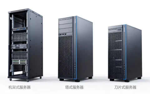 一般有哪些服务器类型，企业选购时注意什么？