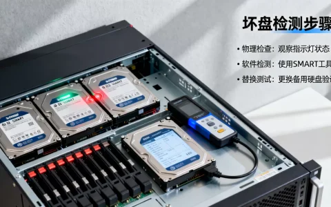 服务器硬盘坏了怎么找出来？，坏盘检测方法有哪些？