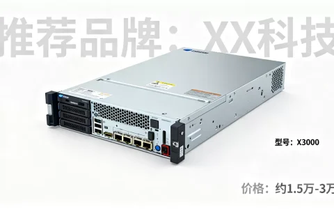 修电梯用的服务器要多少钱，哪家性价比高？