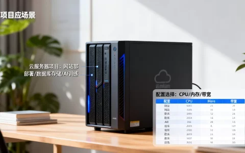 云服务器有哪些项目可以做，怎么选配置不踩坑？