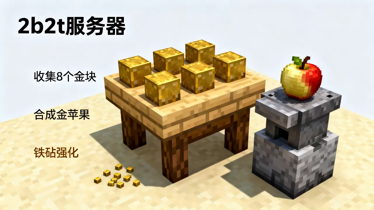 2b2t服务器怎么获得金苹果,有什么好方法 2b2t服务器怎么获得金苹果,有什么好方法