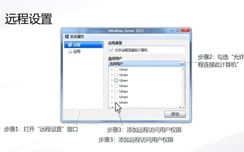 服务器win2012如何开启远程桌面，怎么设置权限？
