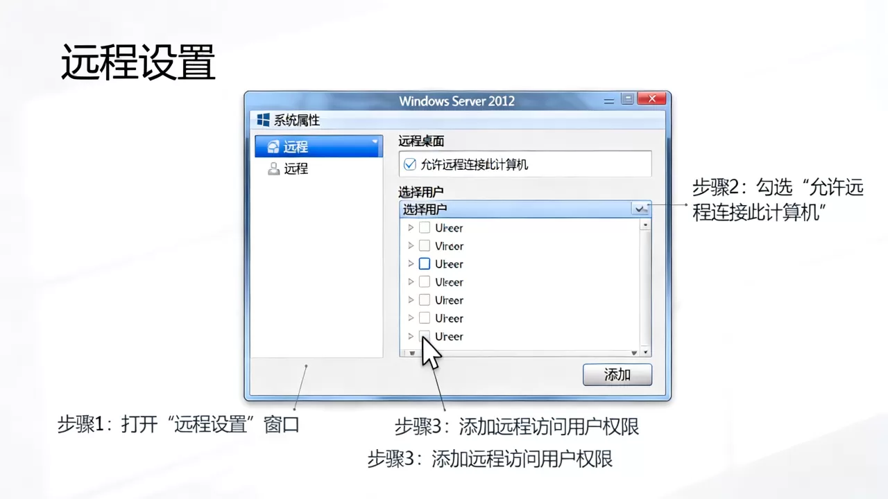 服务器win2012如何开启远程桌面,怎么设置权限? 服务器win2012如何开启远程桌面,怎么设置权限?
