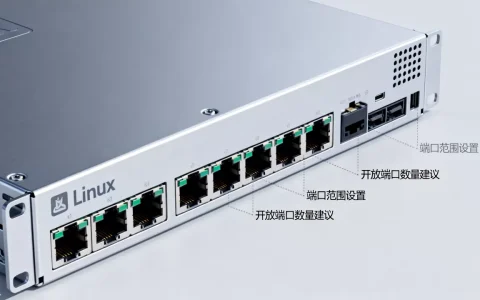 linux服务器开放端口多少个合适，端口范围怎么设置