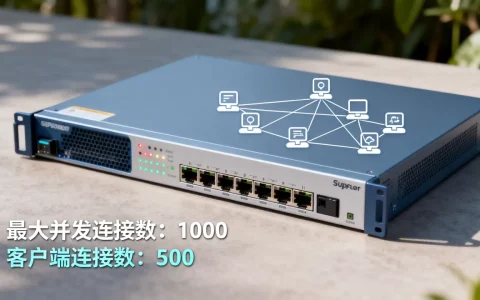 FTP服务器能支持多少客户端连接？，最大并发连接数是多少
