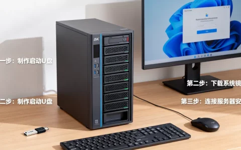 怎么用U盘给服务器安装系统，系统镜像哪里下载