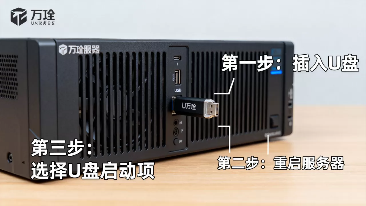 万全服务器U盘装系统怎么操作,安装步骤是什么 万全服务器U盘装系统怎么操作,安装步骤是什么