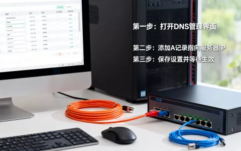 万网域名认证通过后怎么与服务器IP连接，具体步骤是什么