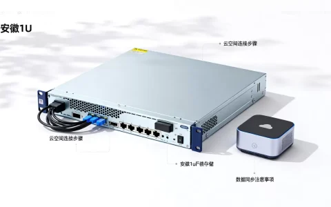安徽1u服务器机箱如何用云空间？，有哪些常见问题？