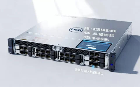 dell服务器用户名密码忘了怎么办，快速重置登录方法有哪些？