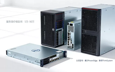 服务器一般卖多少钱一台，价格行情怎么样？
