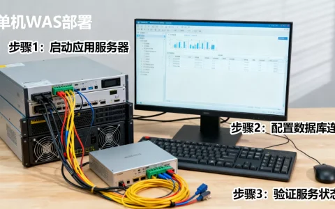单机was究竟要启动哪些服务器，部署步骤是什么？
