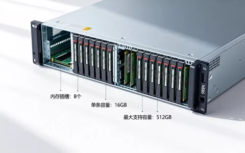 X86服务器可以装多少内存，最大支持多大容量？
