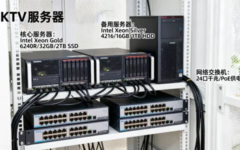 KTV40间房需要几台服务器，服务器配置怎么选？