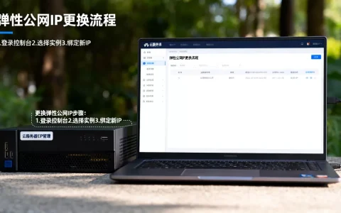 云服务器能换IP吗，如何更换弹性公网IP地址？