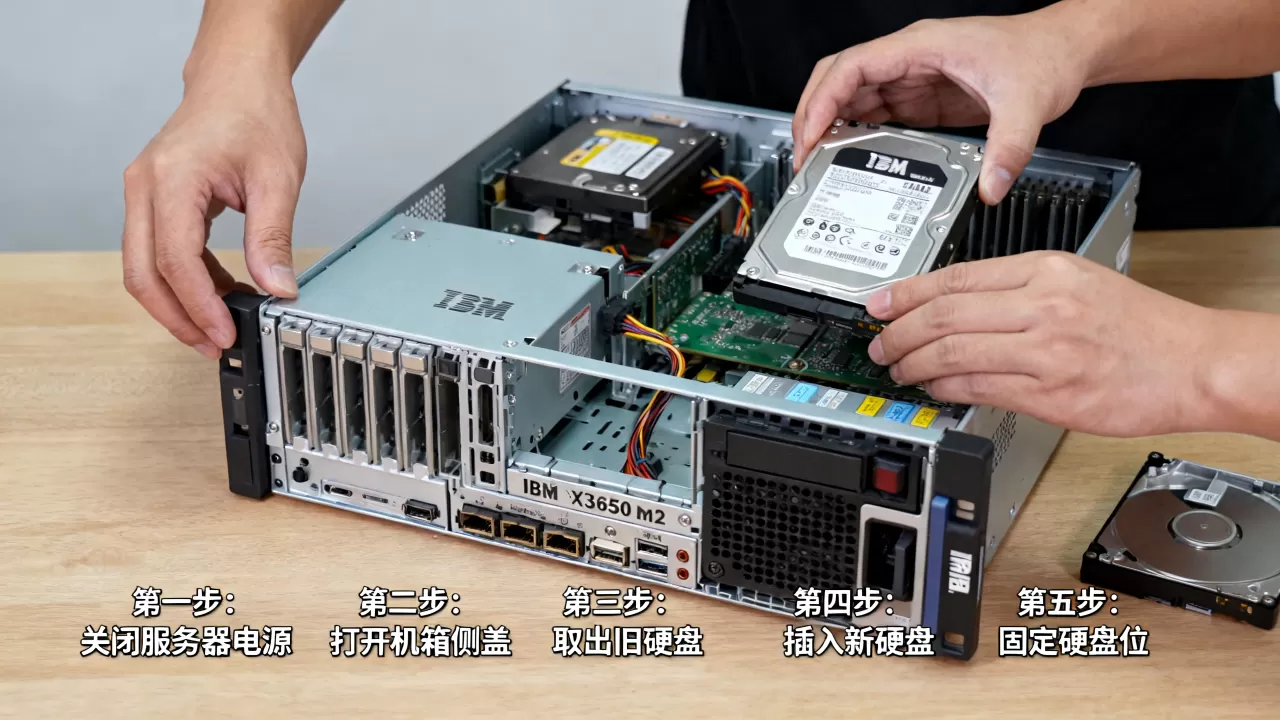 ibm服务器x3650m2怎么换硬盘,服务器硬盘更换步骤详解 ibm服务器x3650m2怎么换硬盘,服务器硬盘更换步骤详解