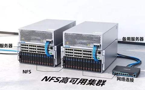 两台NFS服务器如何实现高可用，NFS高可用集群怎么搭建？
