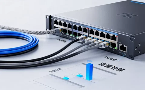 服务器带宽3M能跑多少流量，3M带宽一天能用多少流量？