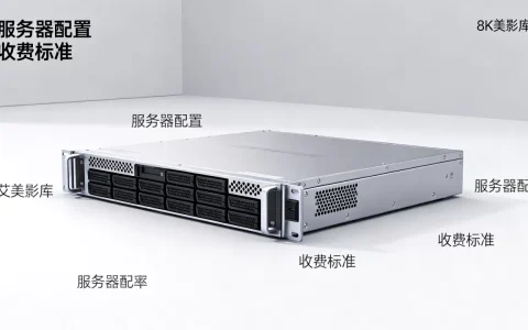 艾美影库服务器多少钱一年，艾美影库服务器怎么收费？