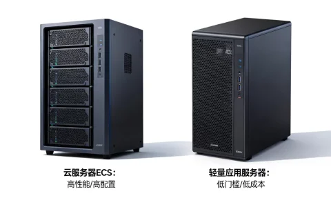 云服务器ECS和轻量应用服务器区别在哪，新手选哪个好？