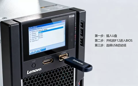 联想RS588服务器怎么设置U盘启动，详细步骤教程