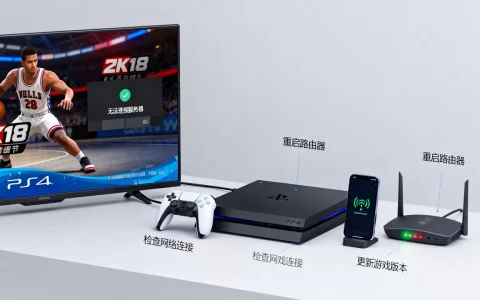 PS4 2K18为什么连不上服务器，如何解决掉线问题