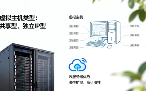 服务器虚拟主机有哪些类型，虚拟主机和云服务器哪个好？