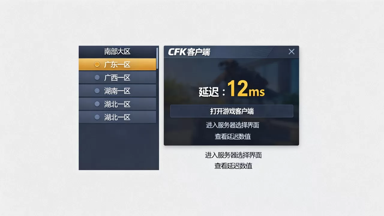 CF南部大区包括哪些服务器,怎么查询服务器延迟? CF南部大区包括哪些服务器,怎么查询服务器延迟?