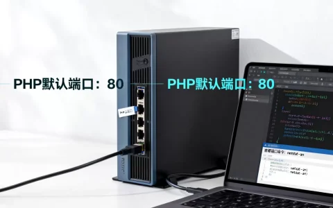 PHP服务器默认端口是多少，php端口号怎么查看？