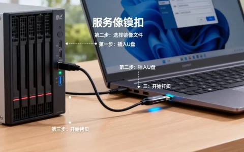 服务器镜像怎么拷贝到U盘，具体步骤是什么？