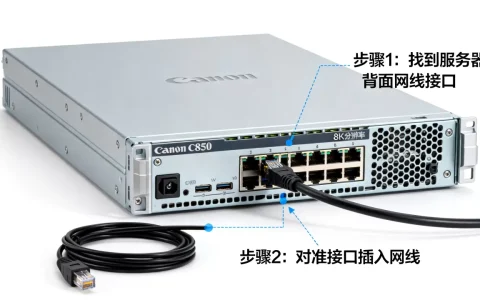 佳能c850服务器网线怎么插？,网线接口位置图解