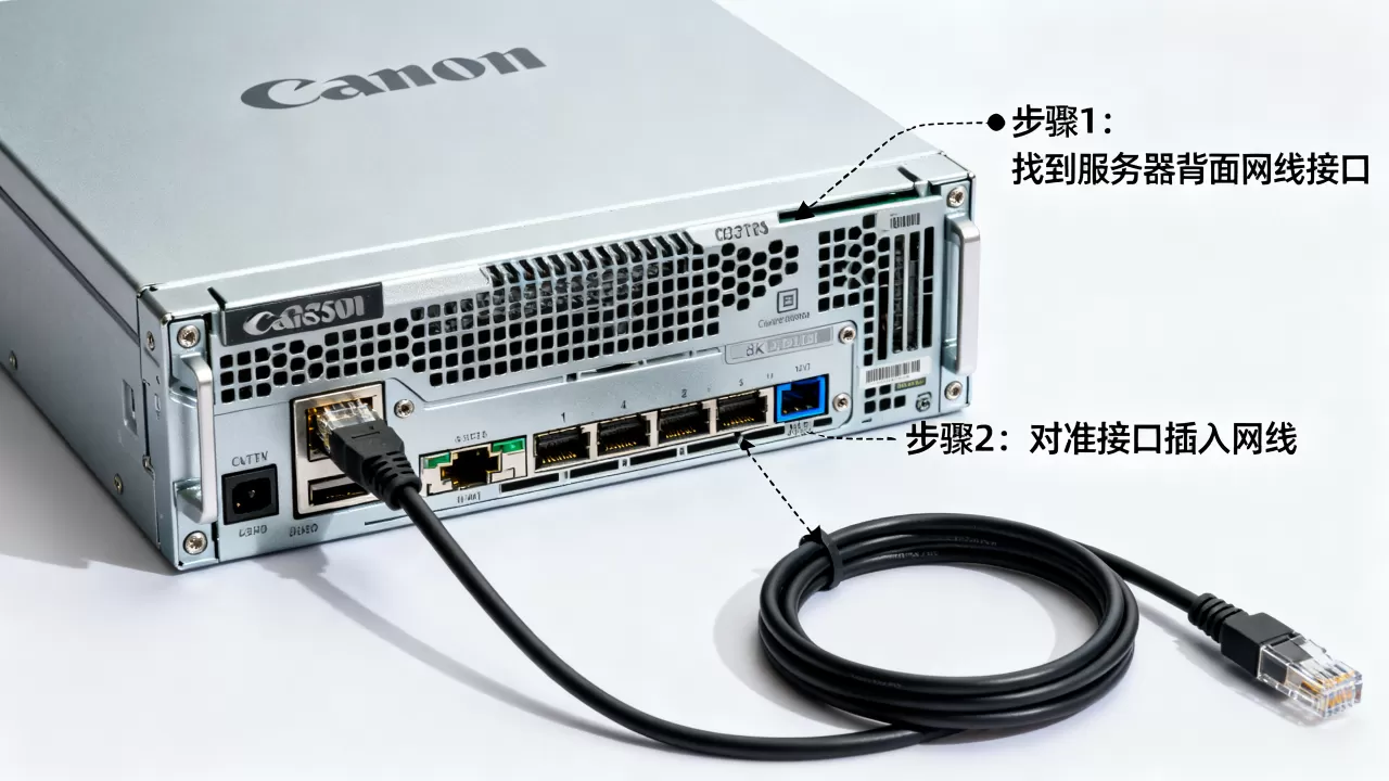 佳能c850服务器网线怎么插?,网线接口位置图解 佳能c850服务器网线怎么插?,网线接口位置图解
