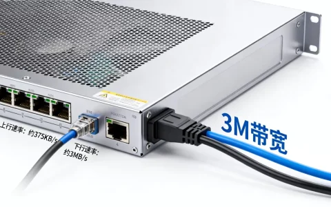 服务器3M带宽到底上行多少下行多少,够用吗