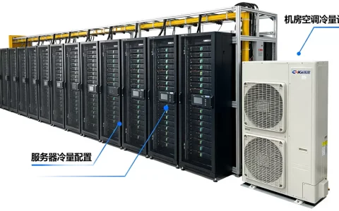 服务器一般配多少冷量合适？，机房空调冷量怎么算？