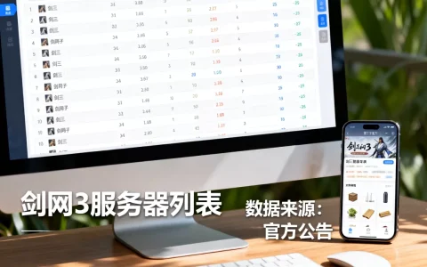 剑三到底有多少个服务器，在哪里能看到最新数据？
