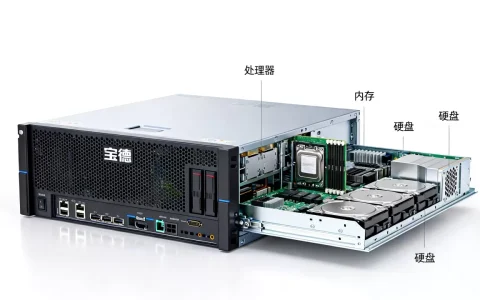 宝德服务器一台多少钱，价格为什么差异大？