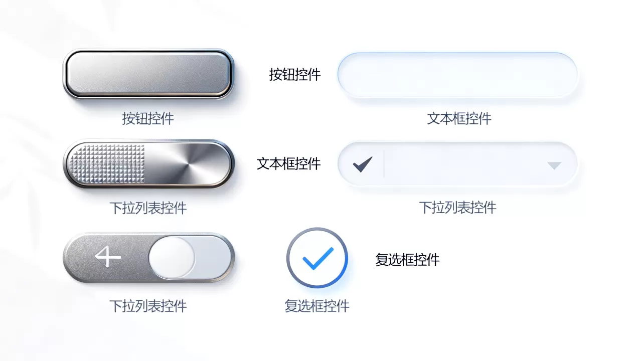 Web服务器控件有哪些类型,常见类型及区别是什么? Web服务器控件有哪些类型,常见类型及区别是什么?