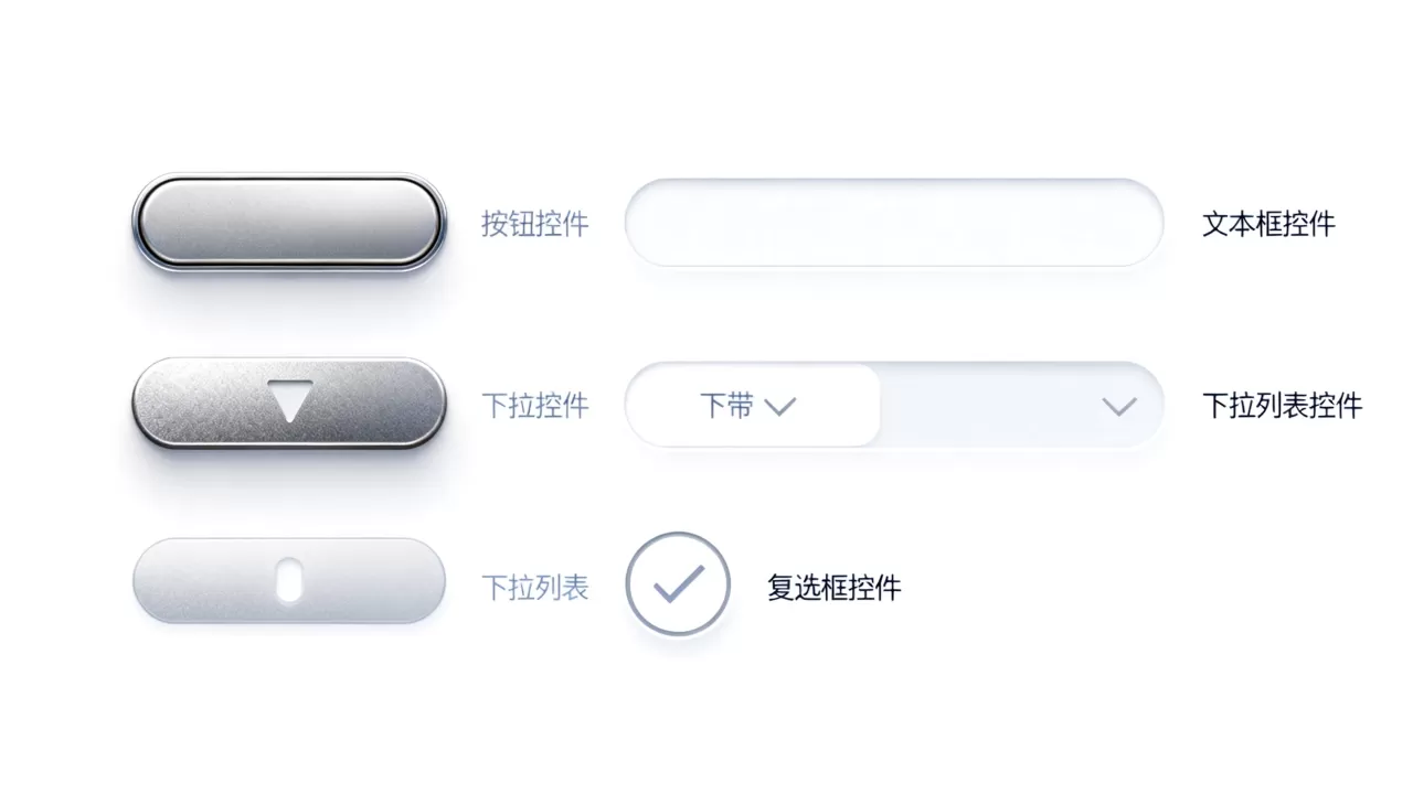 Web服务器控件有哪些类型,常见类型及区别是什么? Web服务器控件有哪些类型,常见类型及区别是什么?