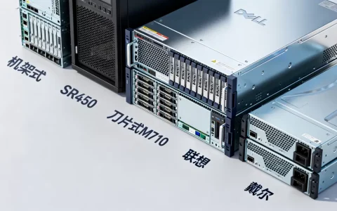 服务器战斗机到底有哪些型号，哪个品牌性价比高？