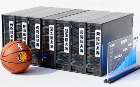 NBA篮球大师有哪些服务器，哪个服务器最好