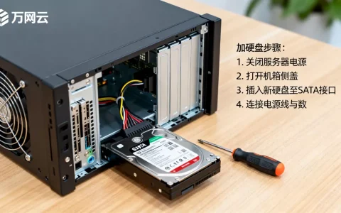 万网云服务器加硬盘怎么操作？，云服务器加硬盘后需要重启吗？