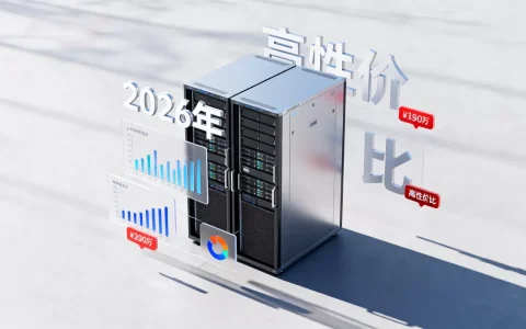 云服务器到底多少钱合适，2026年哪家性价比高？