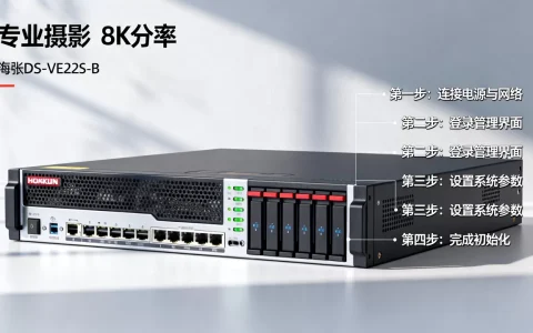 海康ds-ve22s-b服务器怎么配置？,具体步骤是什么？