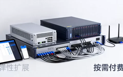云服务器到底有哪些优点，新手怎么选更划算？