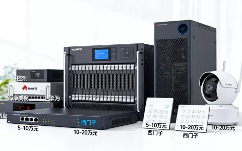 酒店控制服务器有哪些品牌，价格贵不贵？