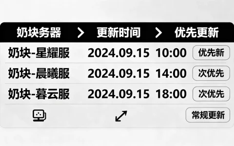 奶块哪些服务器最先更新，优先更新顺序是什么