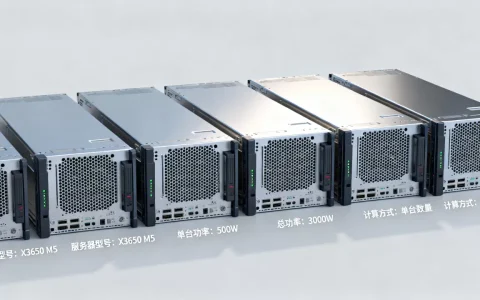 六台服务器功率到底是多少瓦？，如何计算功率